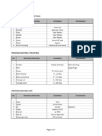 Spesifikasi Material Langensari Untuk PBG