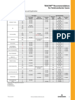 Product Selection Guide For Semiconductor Applications Tescom en 7684682