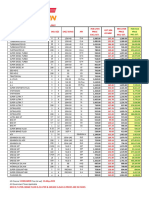 HS Consumer Price W.E.F 15-May-2023