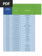 Lap of Line IVA PKM Tanjung Morawa SEPTEMBER2023