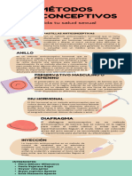 Infografía Métodos Anticonceptivos Ilustrado Crema