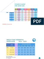 Web Bws Rate Propsal