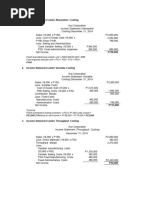 Income Statement Under Absorption Costing