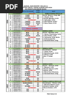 Roster Kelas II-4