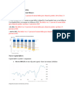 CA Balance and Capital Flow and Cause of These Change