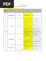 Plan Indicativo 2017