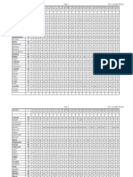 Assembly Ratings 2011