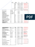 Diretório de Negócios de Dubai