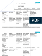 PLAN AÑO AB INITIO - Diseño Del Curso