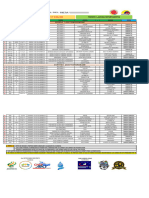 PROGRAMACION No 2. de 9 Y 10 SEPTIEMBRE 2023.