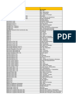 Banco de Dados de Empresas Do Chile