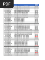 Fecha DÍA Num de Doc Personal Hora de Ingreso