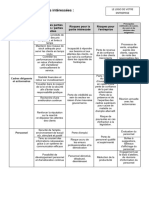 Registre Des Parties Intéressées