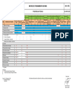 Matriz de Treinamento de SMS