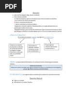 Apunte Primer Parcial de Introduccion