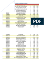 Dfi Trading Item List For Quincy