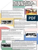 Infografia Trucos Lista Información Datos Moderno Organico Multicolor