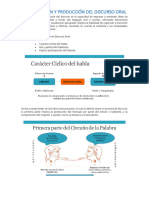 Comprensión y Producción Del Discurso PDF