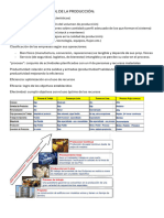 Planeamiento y Control de La Producción