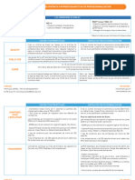 BBS-Fiche Alternance-Contrat D'apprentissage Et Contrat de Professionnalisation-2022