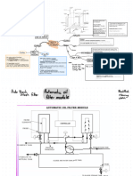 Engineering Knowledge General (FO Treatment )