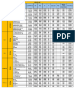 Price List With Ew Price Changes