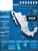 Radiografia de La Industria Del Acero en Mexico 2022