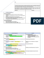 ENGLISH 4 Q1 Sample Workshop 2 - Drafting The Scope and Sequence 1