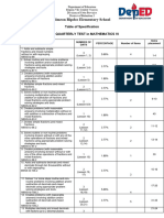 PT Mathematics 6 q1 Tos