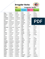 100 Examples of Regular Verbs