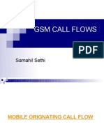 GSM Call Flow