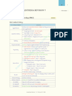 Anaesthesia Revision E6.5