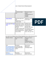 Module 4 Weekly Practice Writing Assignment-1-1