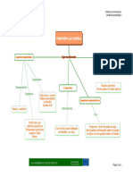 Mapa Conceptual Inglés 1