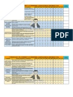 1° Preescolar - Dosificación de Los Contenidos y PDA - 1° PREESCOLAR - DE LO HUMANO Y LO COMUNITARIO