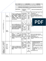 Lanificacion Matematica Primer Año Lapso 1