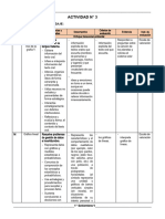 SESION Grafico Lineal