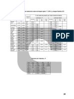 Tabla Calculo Gas LP