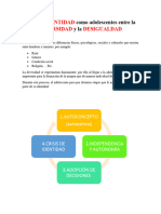 Proyecto Formación 1