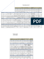 Planning Provisoire Des Examens (SN5) Semestre 5 Filiere Commerciale