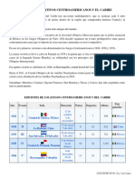 Juegos Deportivos Centroamericanos y El Caribe