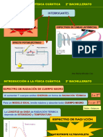 Modelos Atómicos