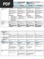 DLL - Filipino 8 - Q1 - Mod2 - Done