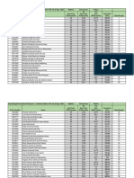 Classificação Provisória Da Prática SEDUC Ampla 22082023