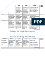 Rubrics For Differentiated Activity