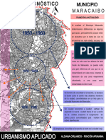 Sintesis Diagnostico Urbanismo Aplicado