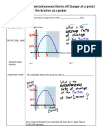 2.1-2.4 Tangent Line Problem