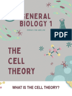 Cell Theory