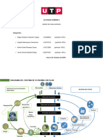 Diagrama Del Sistema de Economia Circular