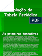 Evolução Da Tabela Periódica